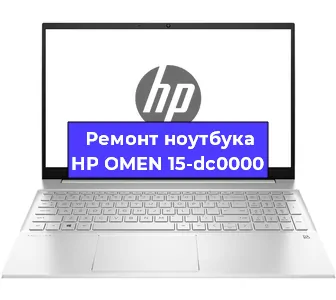 Замена процессора на ноутбуке HP OMEN 15-dc0000 в Нижнем Новгороде